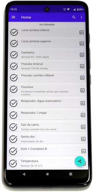 Equipamentos